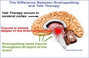 BSP-vs-talk-therapy-600px1