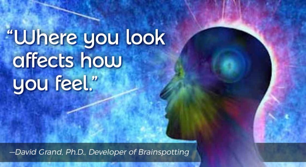 Where you look affects how you feel